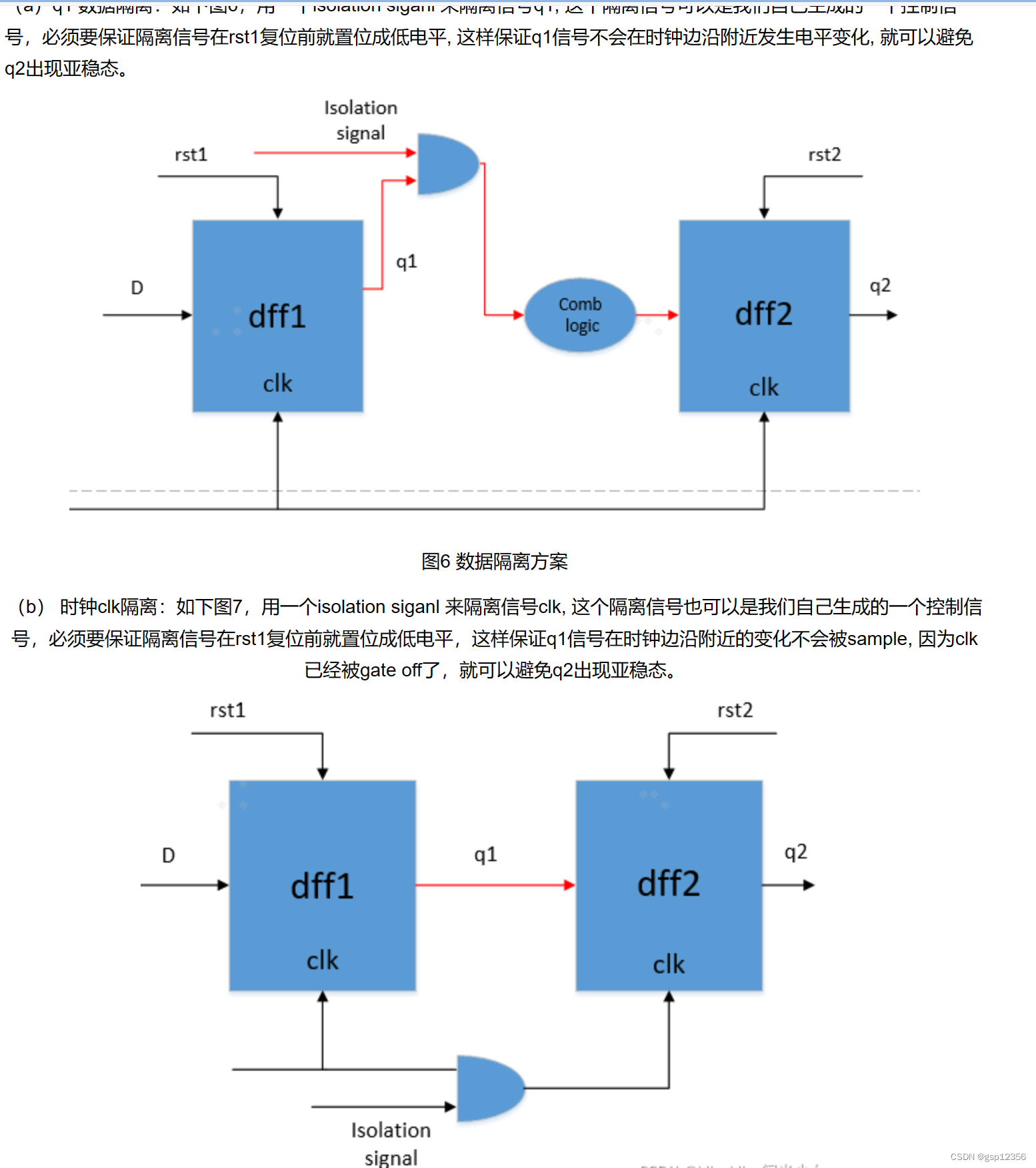 vc_static spyglass lint cdc rdc check summary