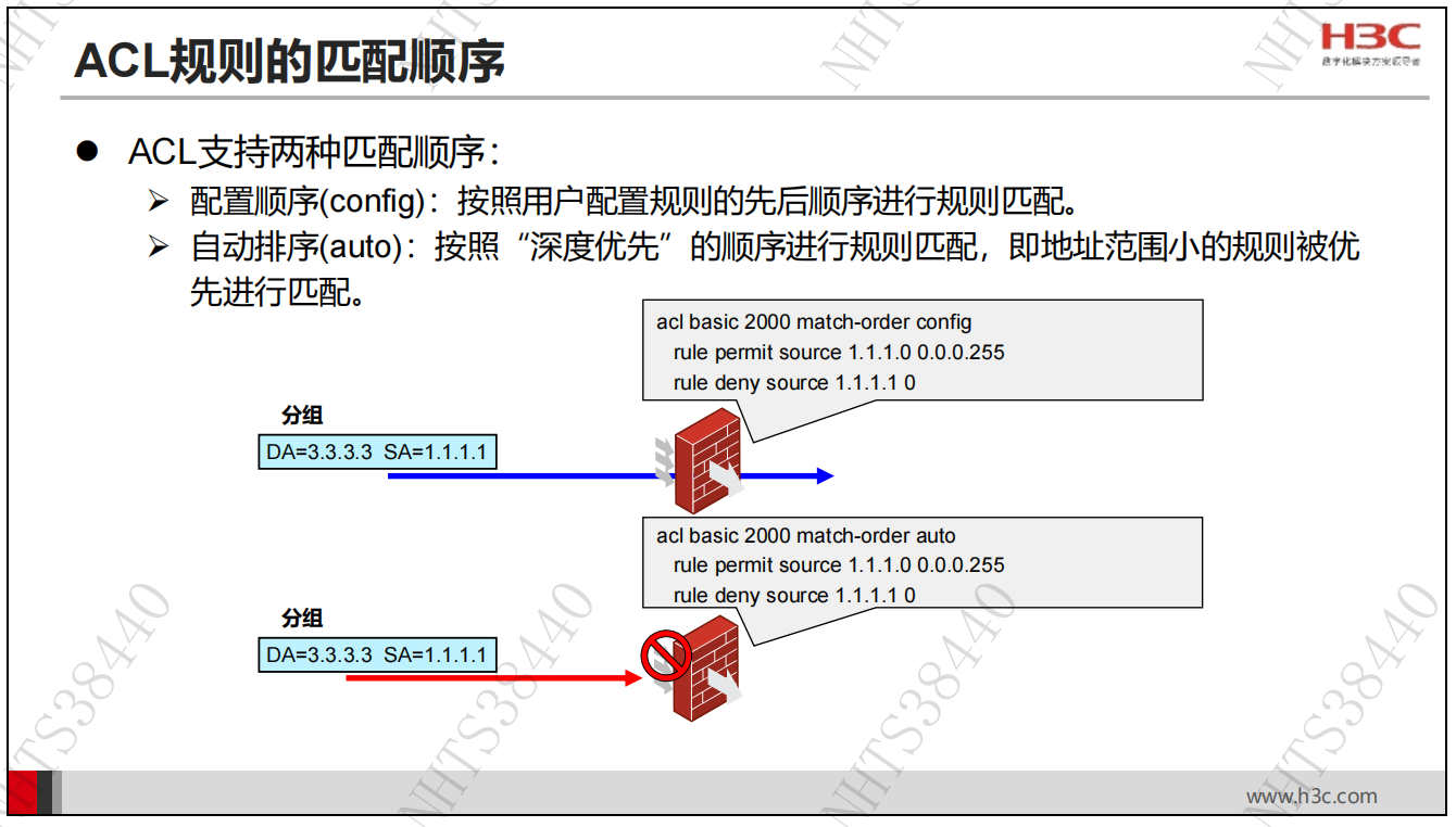 防火墙的基本概念