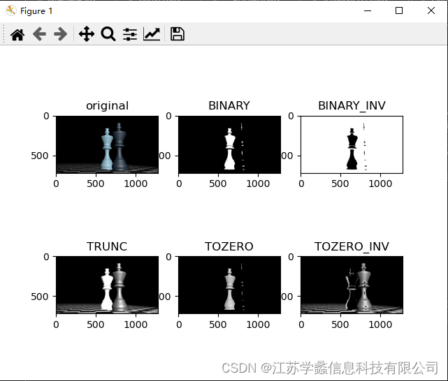 【计算机视觉（7）】