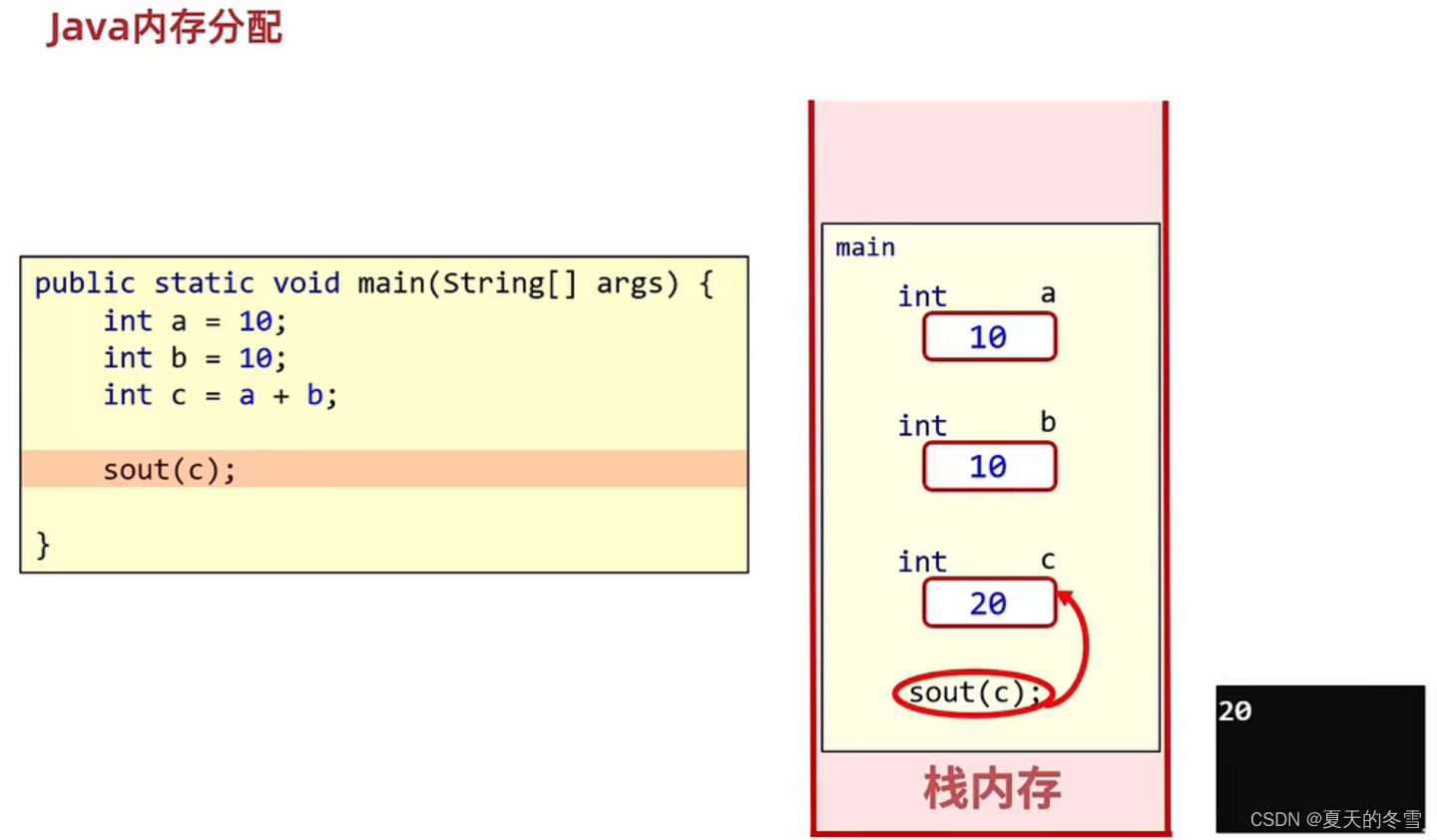 添加图片注释，不超过 140 字（可选）