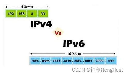 IPv6和IPv4在技术层面的区别