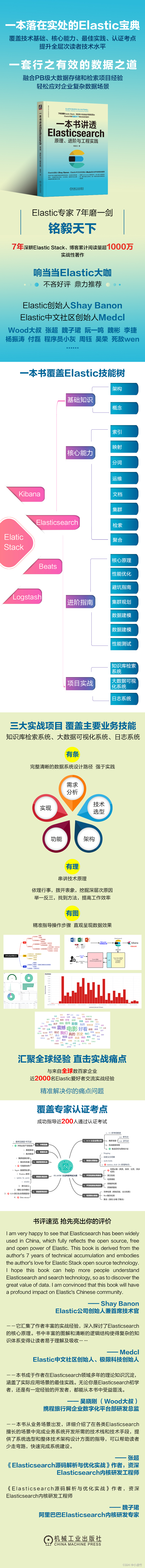 Elasticsearch 通过索引阻塞实现数据保护深入解析，Elasticsearch索引阻塞机制实现数据保护的深度解析，Elasticsearch索引阻塞机制深度解析，数据保护的实现与原理探讨 第3张