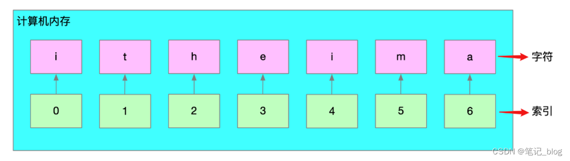 image-20210310104348286