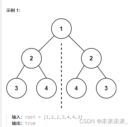 101、对称二叉树