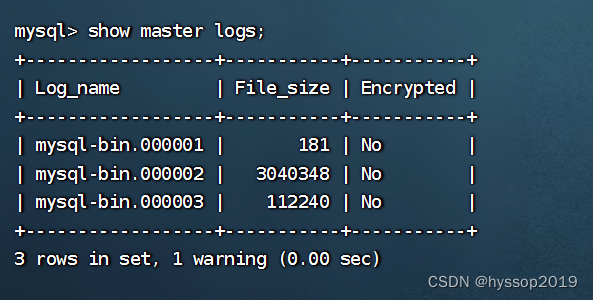 一个docker配置mysql<span style='color:red;'>主从</span><span style='color:red;'>服务器</span>