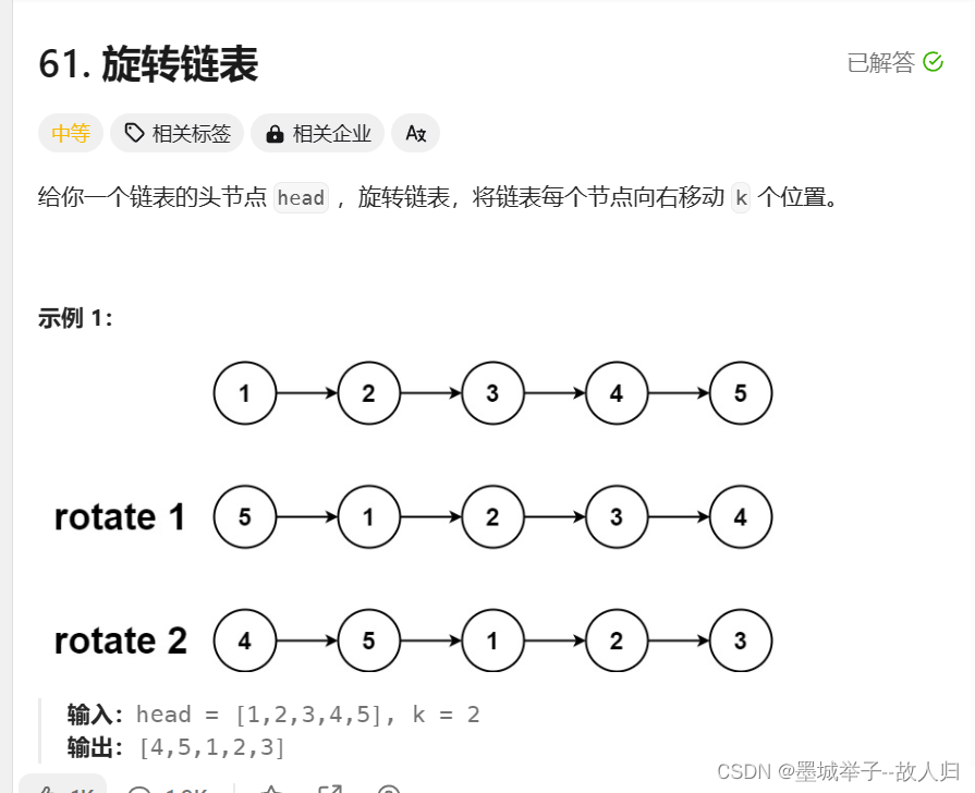 力扣中档题：旋转链表