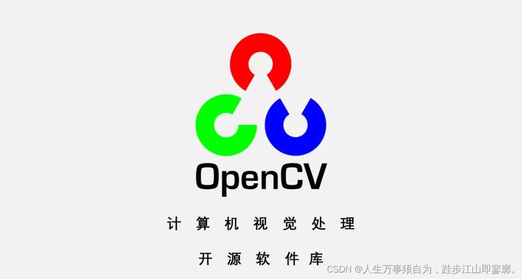 开源计算机视觉库OpenCV常用的API介绍