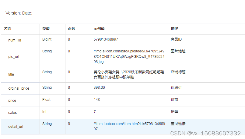 获得店铺的所有商品API接口