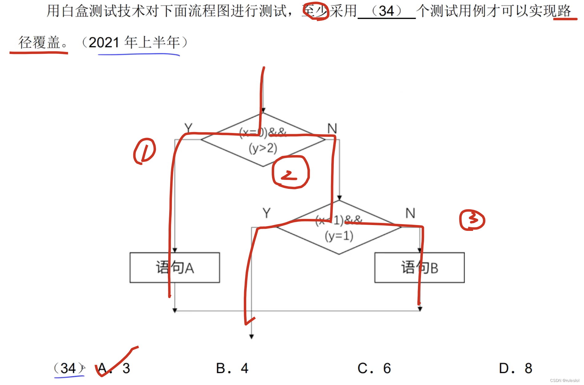 软考128-上午题-【软件工程】-白盒测试