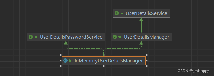 Spring Security 6.x 系列（10）—— SecurityConfigurer 配置器及其分支实现源码分析（二）