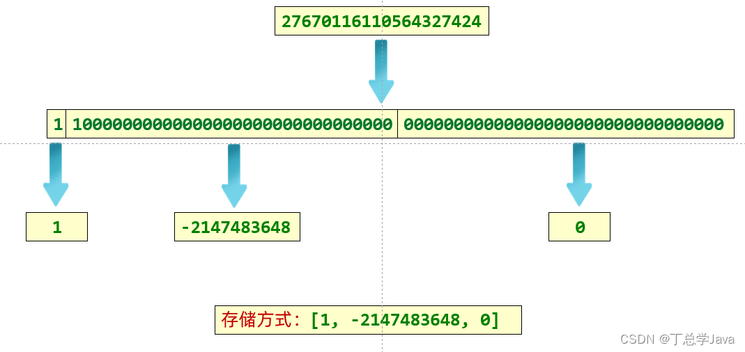 外链图片转存失败,源站可能有防盗链机制,建议将图片保存下来直接上传