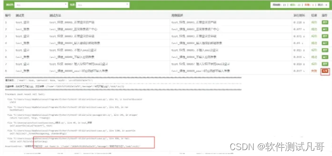 jmeter +jenkins + git + ant接口自动化测试框架