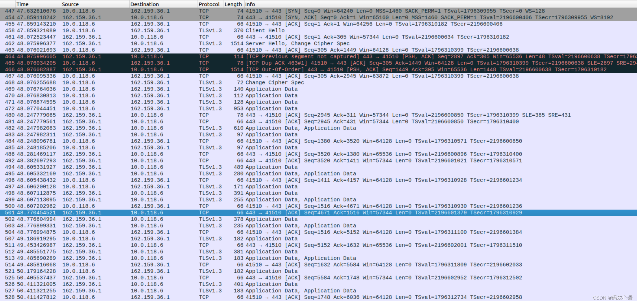 nginx upstream server主动健康检测模块添加https检测功能[完整版]