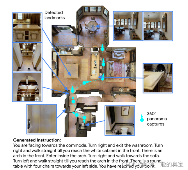 Less is More: Generating Grounded Navigation Instructions from Landmarks