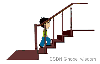 C++面试宝典第1题：爬楼梯
