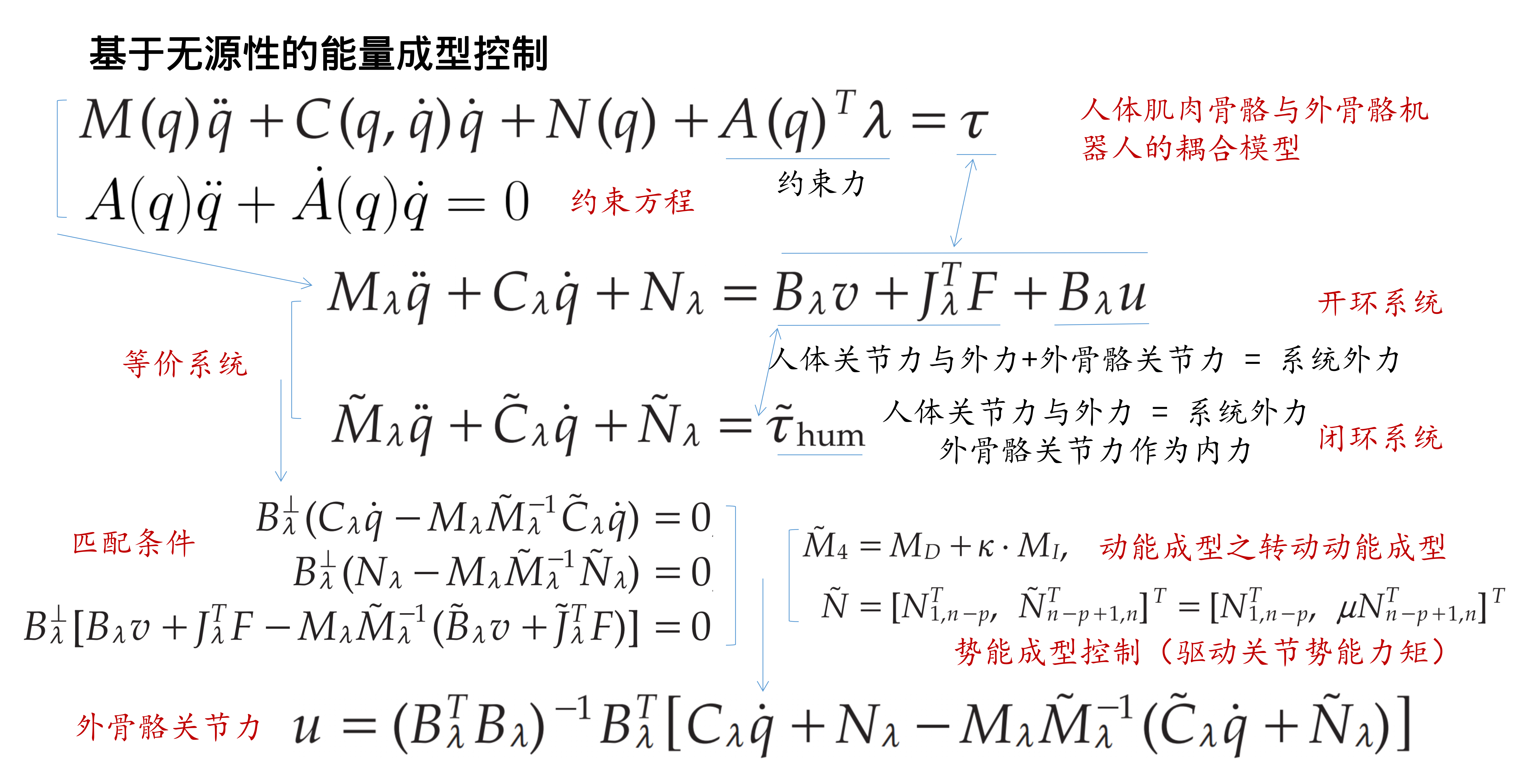 外骨骼运动控制方法-无论文标题_14