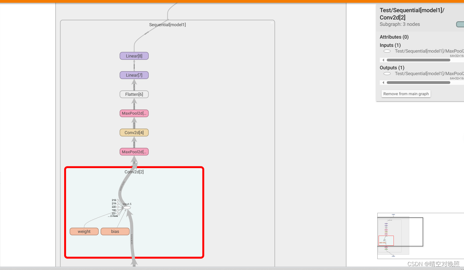 [pytorch] 7. 神经网络搭建实例