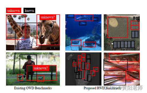 Open World Object Detection in the Era of Foundation Models