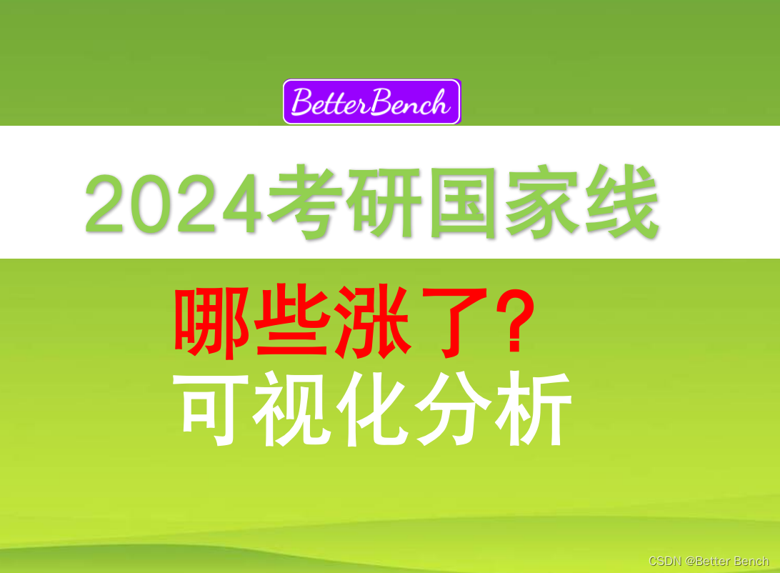 2024考研国家线公布，各科分数线有哪些变化？考研国家线哪些涨了，哪些跌了？可视化分析告诉你