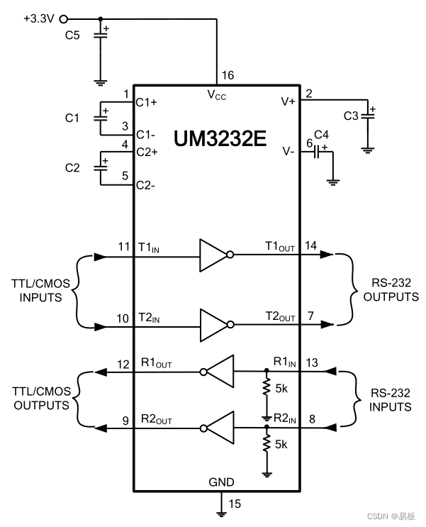 单电源RS-232收发器UM3221E/UM3222E/UM3232E