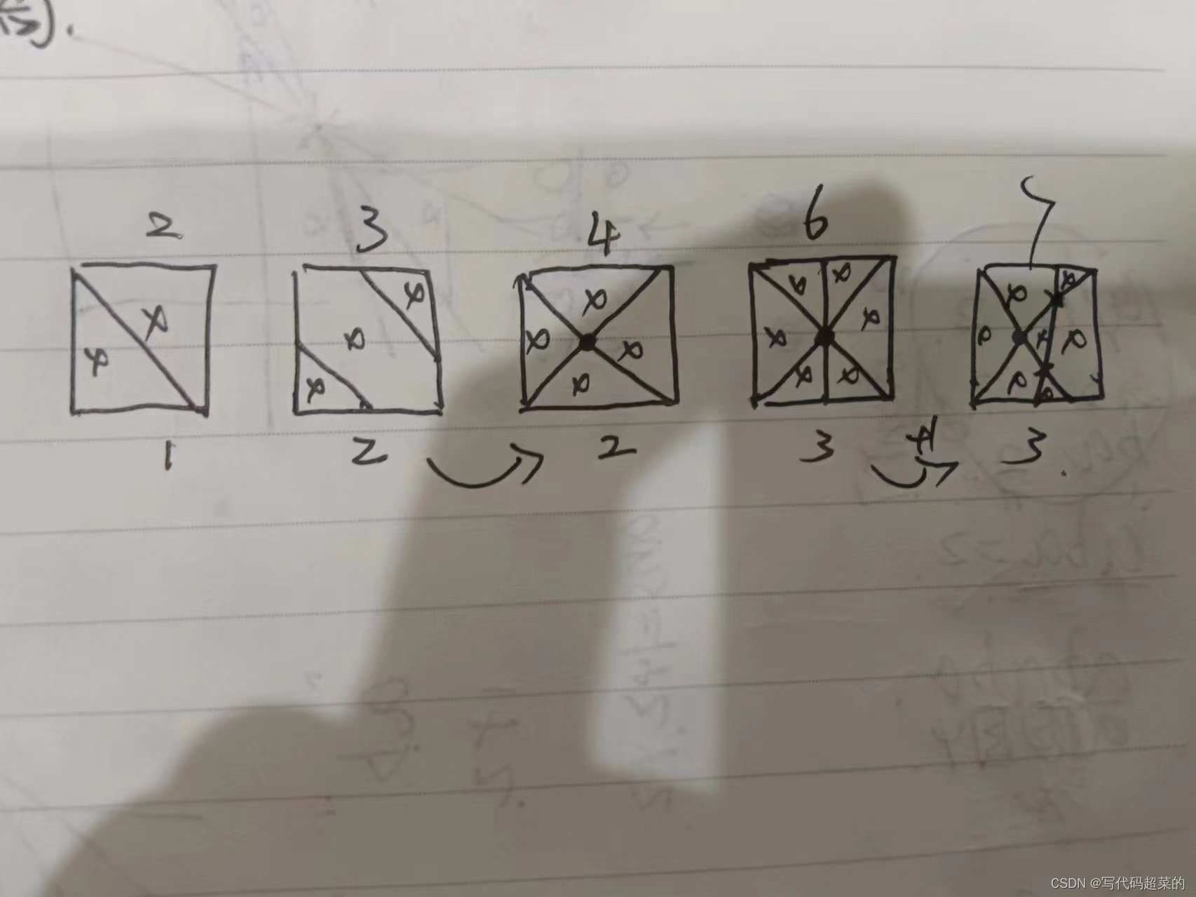 蓝桥杯第十一届c++大学B组详解