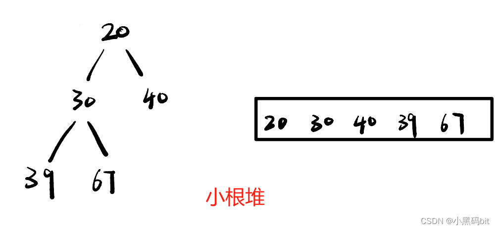 《数据结构学习笔记---第十篇》--- 堆&&堆排序（超详细图解）