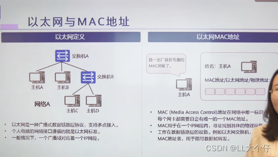 网络工程师笔记5