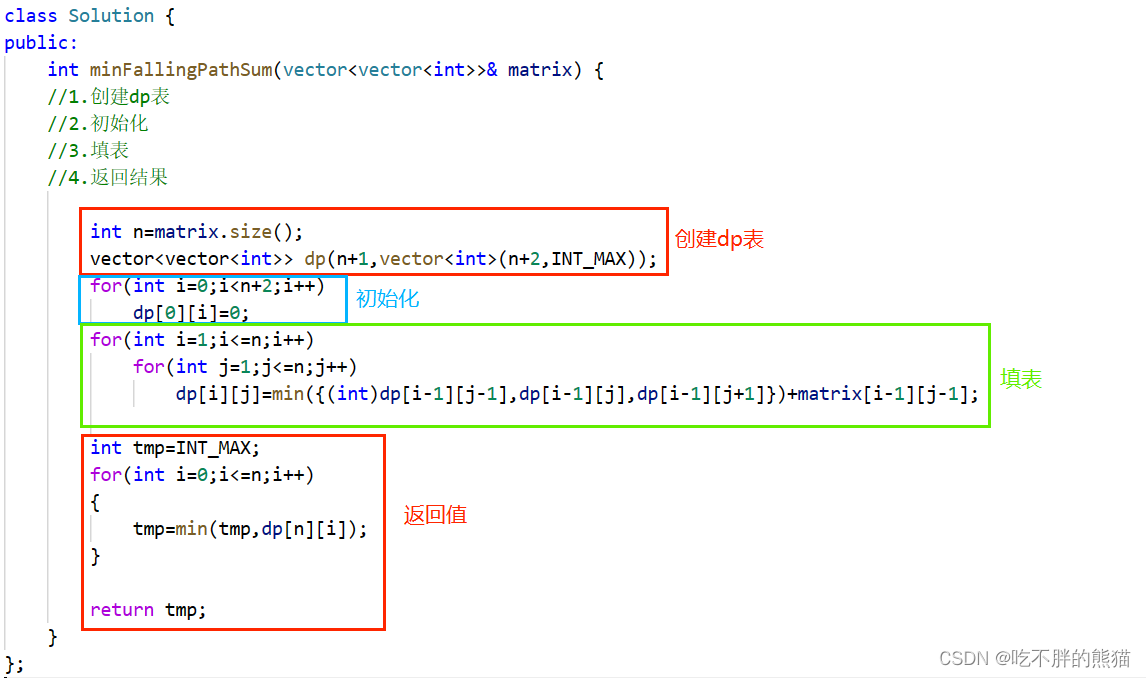 【动态规划】08路径问题_下降路径最小和_C++（medium）