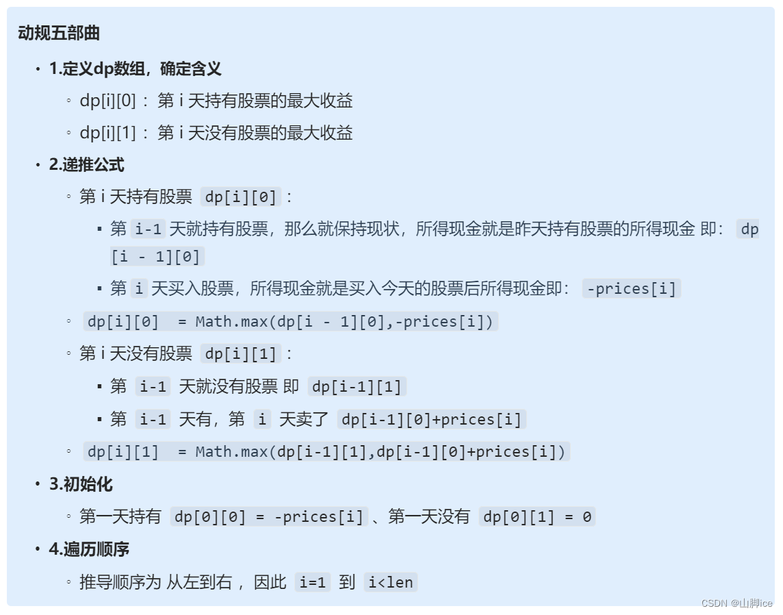 【CT】LeetCode手撕—121. 买卖股票的最佳时机