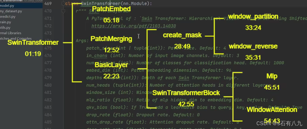 经典模型代码学习--swin-transformer（图文代码讲解）