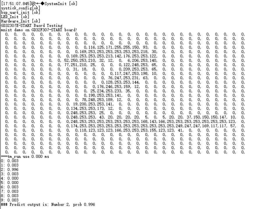 【GD32307E-START】04 使用TinyMaix进行手写数字识别