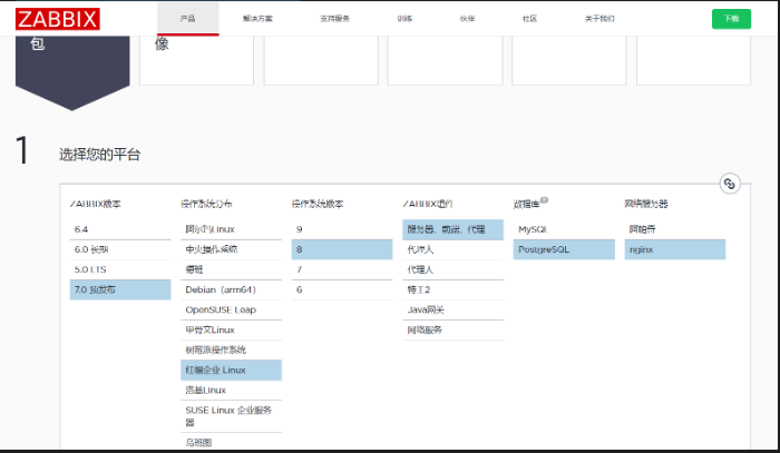 zabbix server7+nginx+postgresql