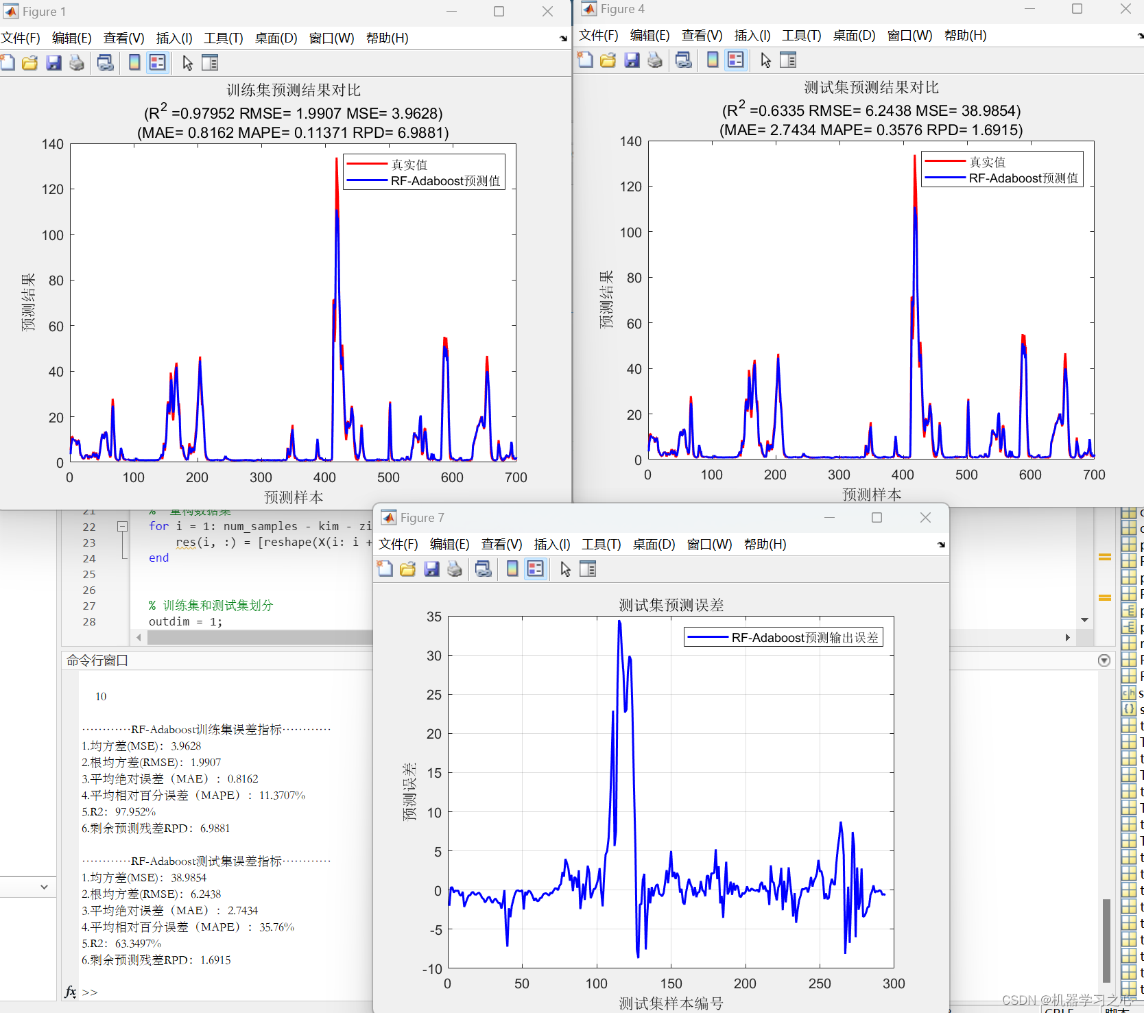 多维时序 | <span style='color:red;'>Matlab</span><span style='color:red;'>实现</span>RF-Adaboost<span style='color:red;'>随机</span><span style='color:red;'>森林</span>结合Adaboost多变量时间序列预测