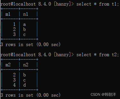 <span style='color:red;'>mysql</span>中<span style='color:red;'>基于</span>规则<span style='color:red;'>的</span><span style='color:red;'>优化</span>