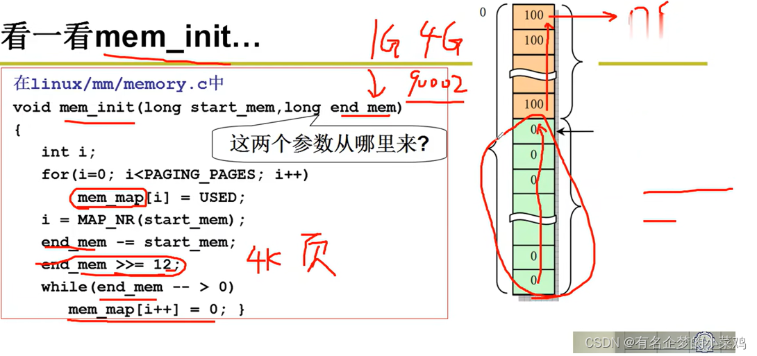 操作系统系列学习——操作系统启动