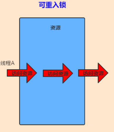 外链图片转存失败,源站可能有防盗链机制,建议将图片保存下来直接上传