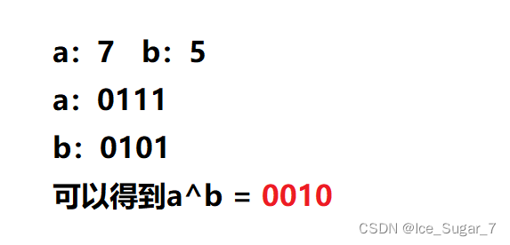 「算法」常见位运算总结