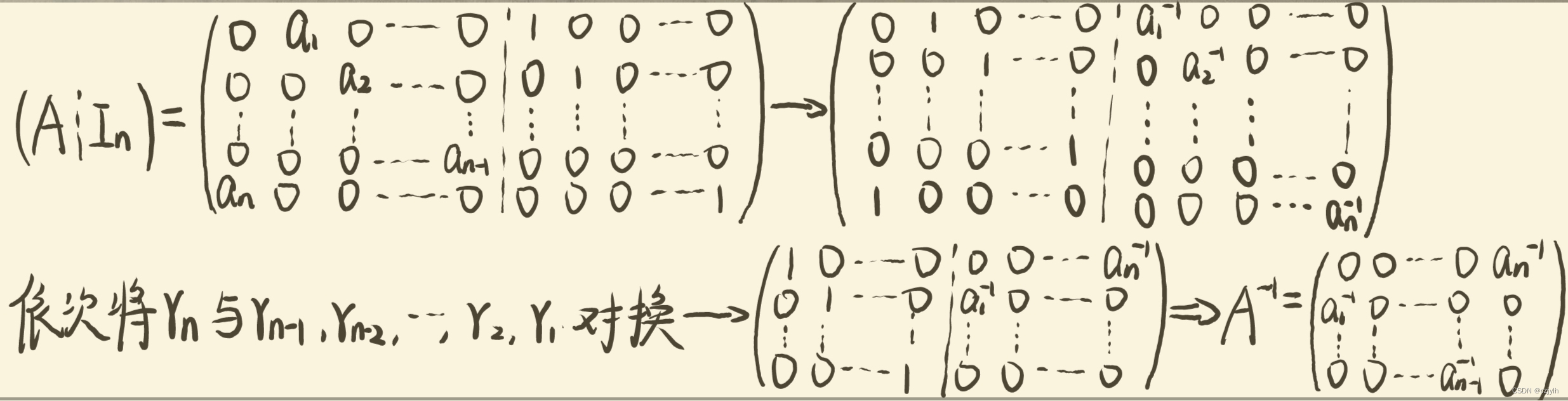 高代绿皮第四版课后习题2.5 T2