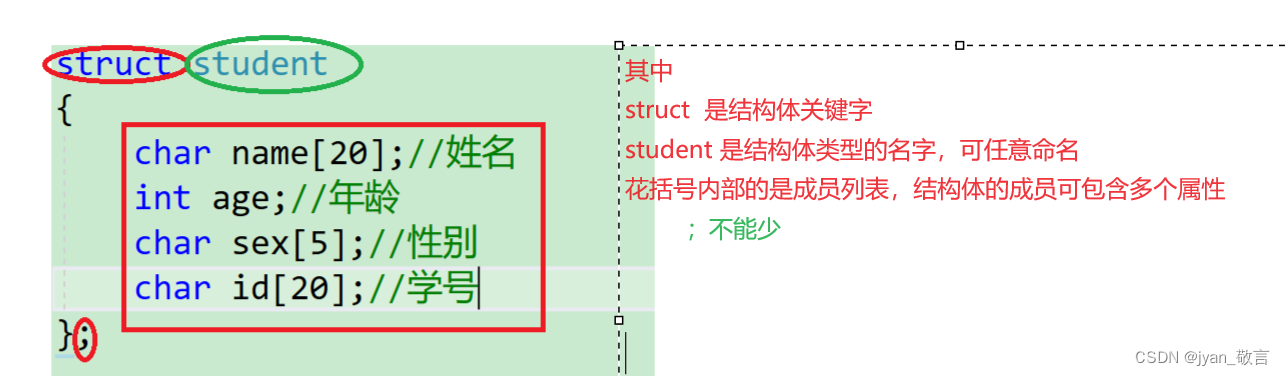 【C语言】结构体详解（一）