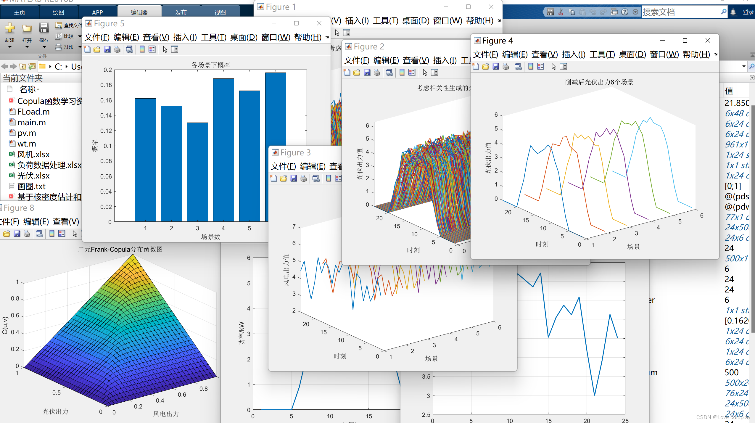 基于Copula函数的风光功率联合场景生成_任意修改生成的场景数目(附带Matlab代码)