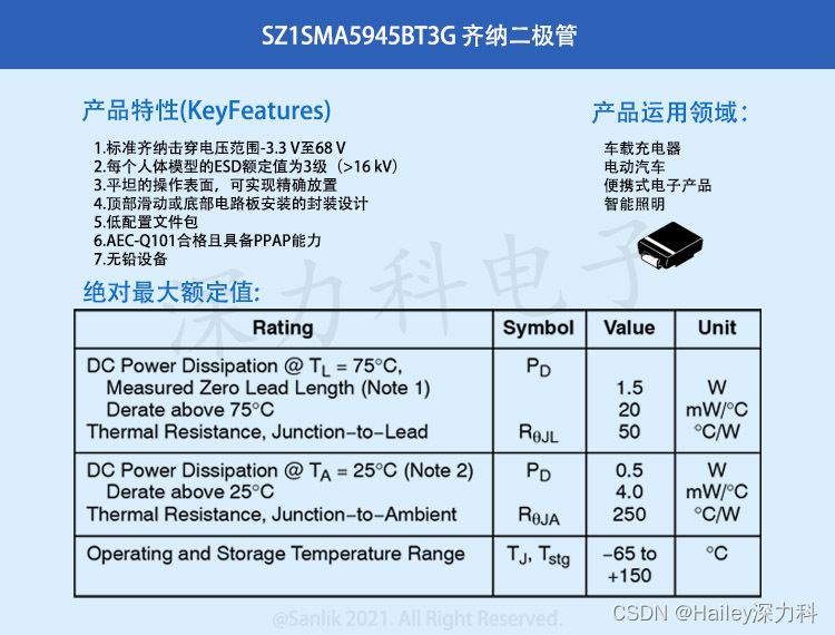 元器件应用中的深力科推荐SZ1SMA5945BT3G 车规级齐纳二极管