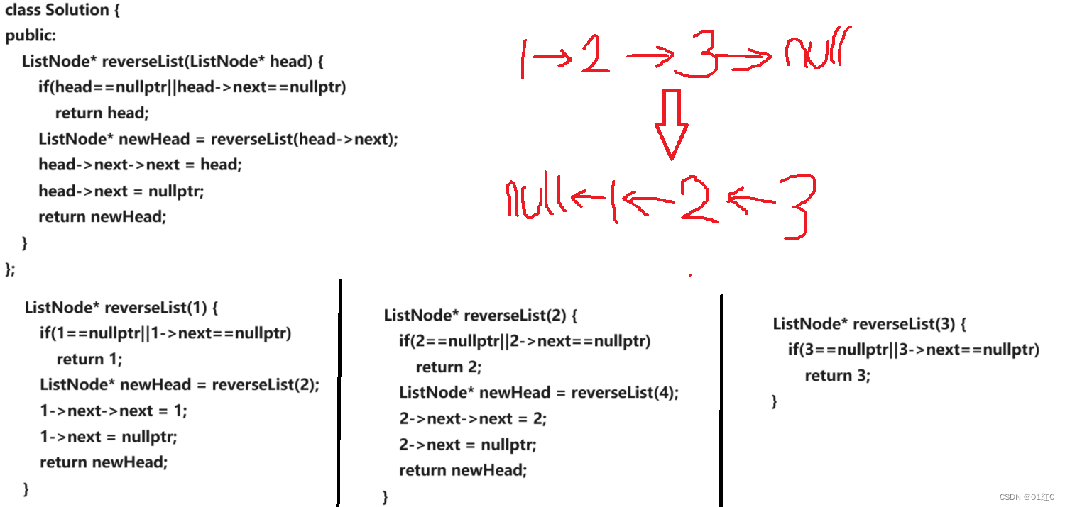 leetcode206反转链表|详细算法讲解学习