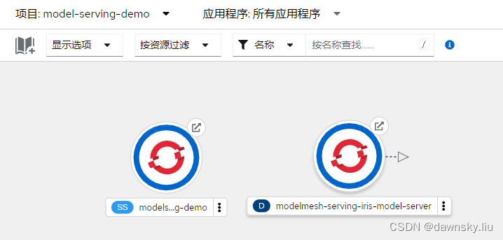 OpenShift 4 - 使用 Model Serving 运行模型