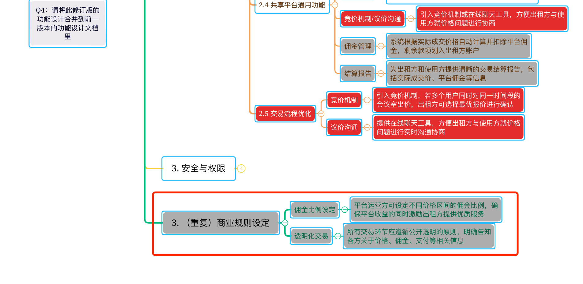 图5-1  第一次版本合并的示意图下半部分