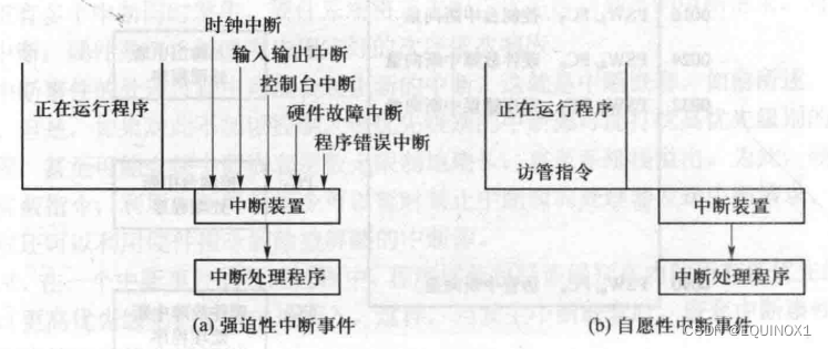 外链图片转存失败,源站可能有防盗链机制,建议将图片保存下来直接上传