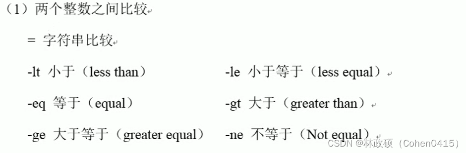 shell脚本命令