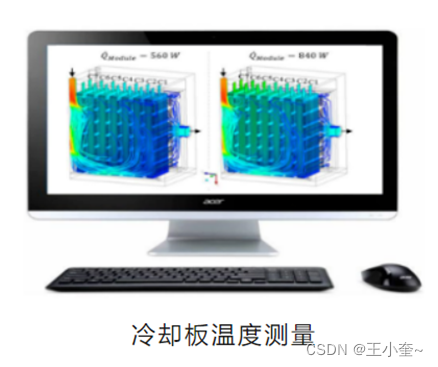 基于光纤技术的新能源汽车电池安全监测--FOM²系统