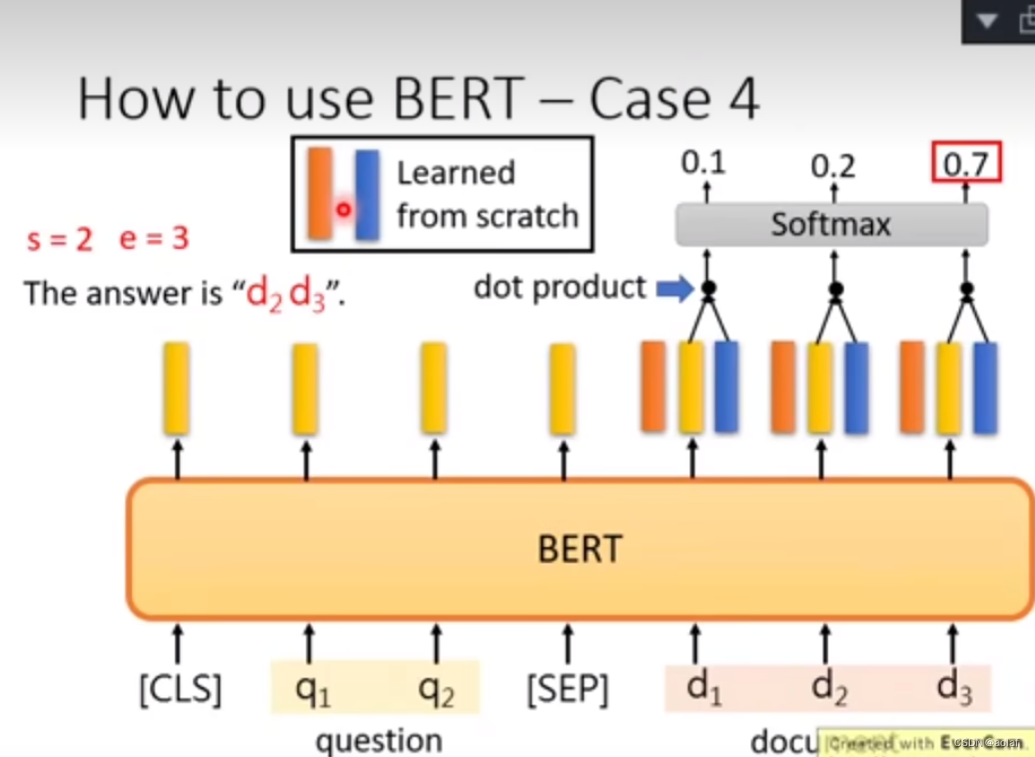 多模态基础---BERT