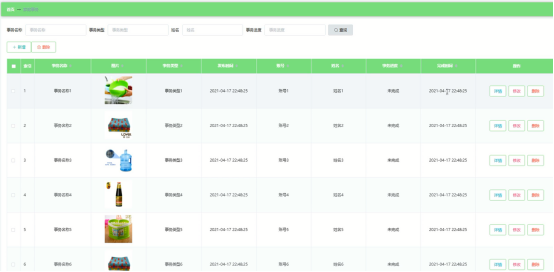 微信小程序毕业设计-家庭事务管理系统项目开发实战(附源码+论文)