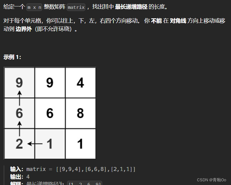 矩阵<span style='color:red;'>中</span>的<span style='color:red;'>最</span>长递增<span style='color:red;'>路径</span>